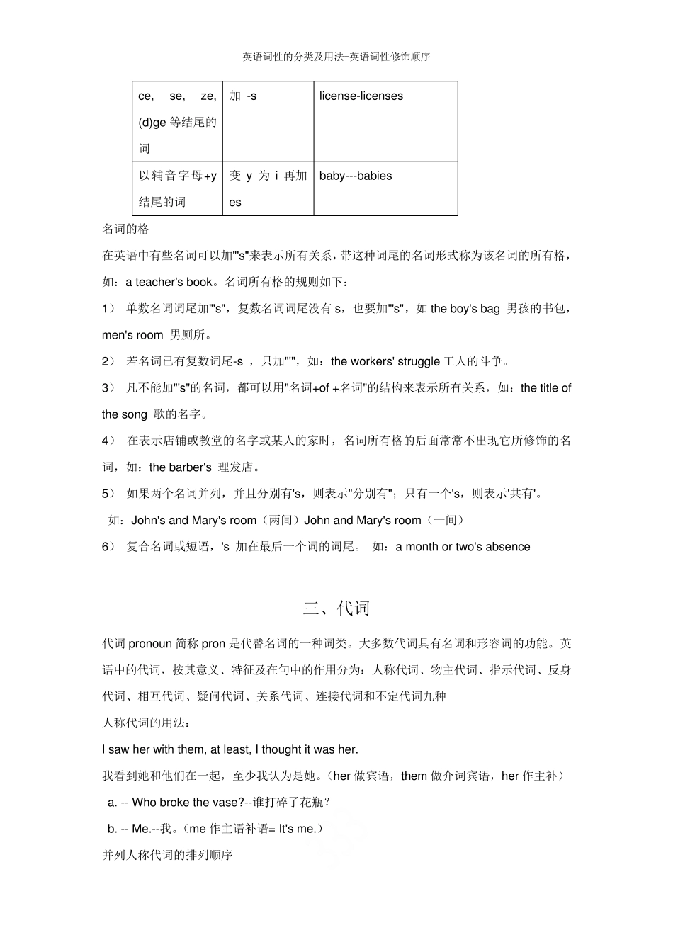 英语词性的分类及用法-英语词性修饰顺序_第2页