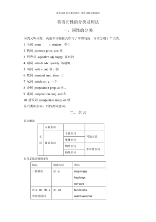 英语词性的分类及用法-英语词性修饰顺序