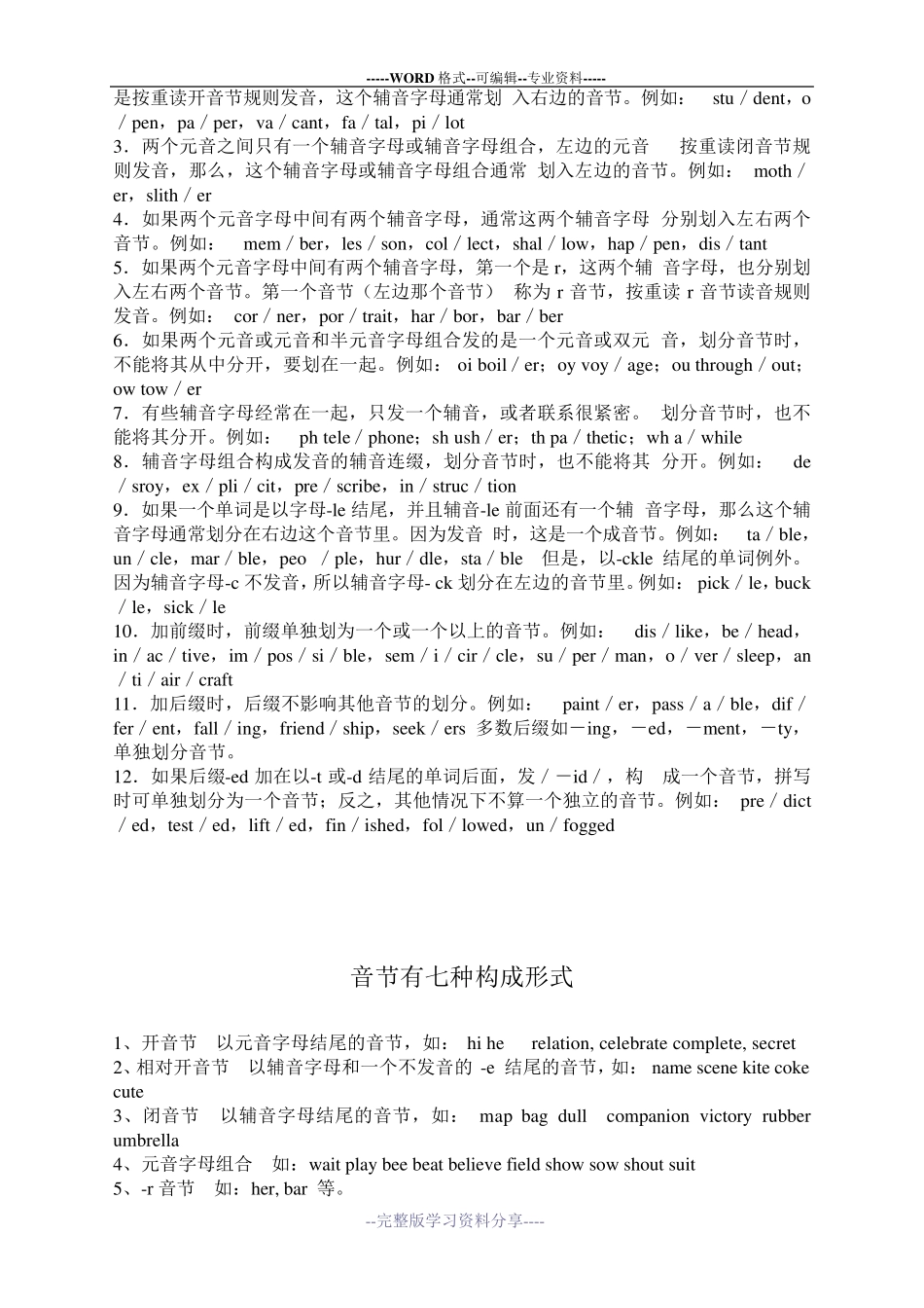 英语音节以及划分规则_第3页