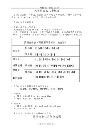 英语音节以及划分规则