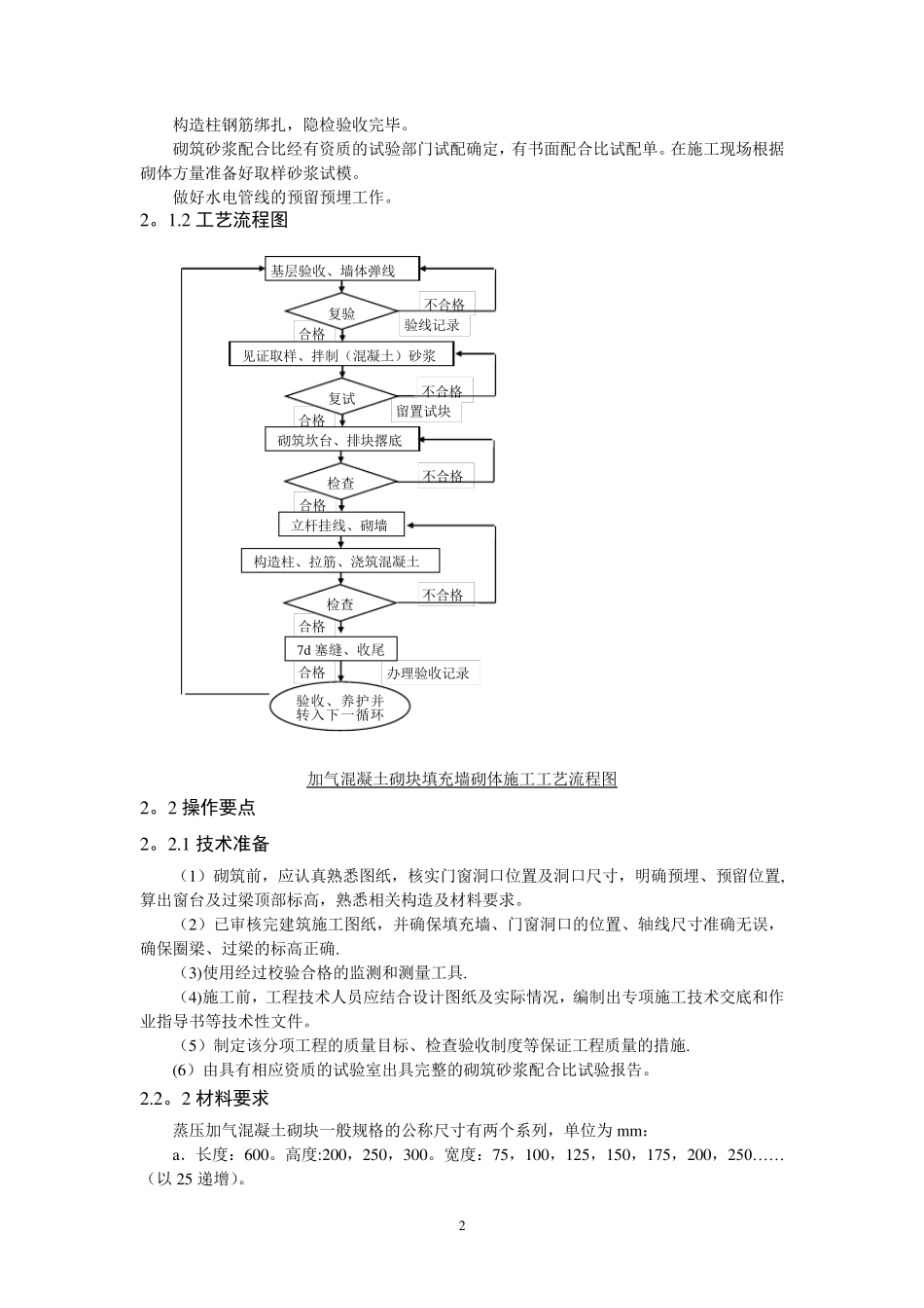 蒸压加气混凝土砌块施工工艺标准_第2页