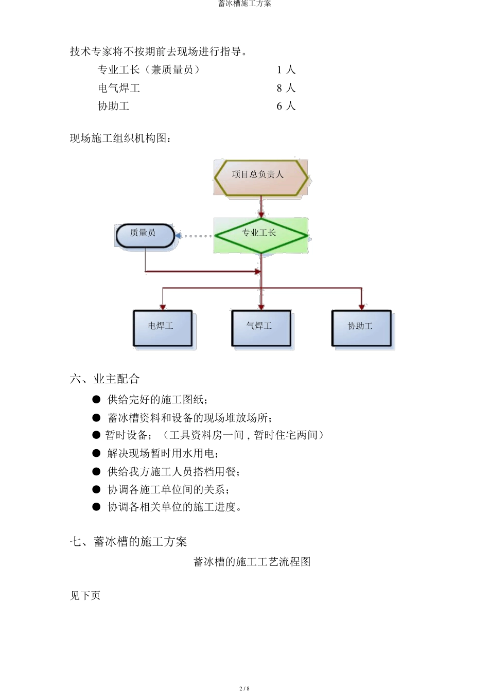 蓄冰槽施工方案_第2页