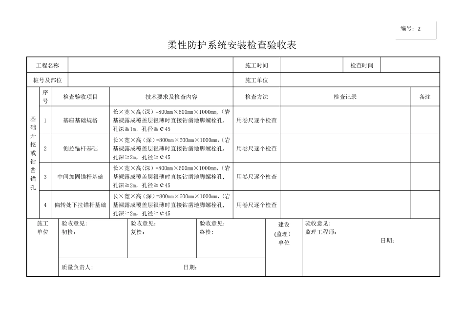 被动柔性防护网施工表格_第3页