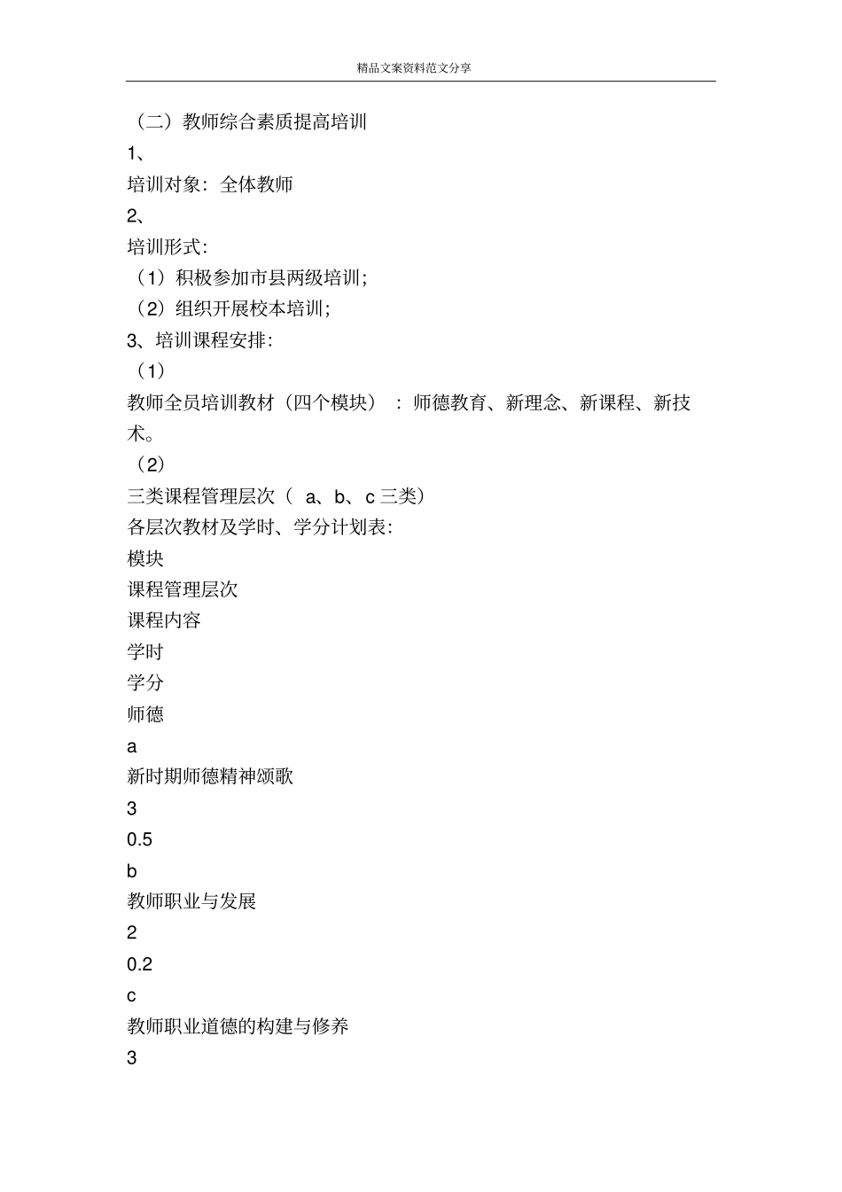 年第一学期校本培训计划-精品文案范文_第2页