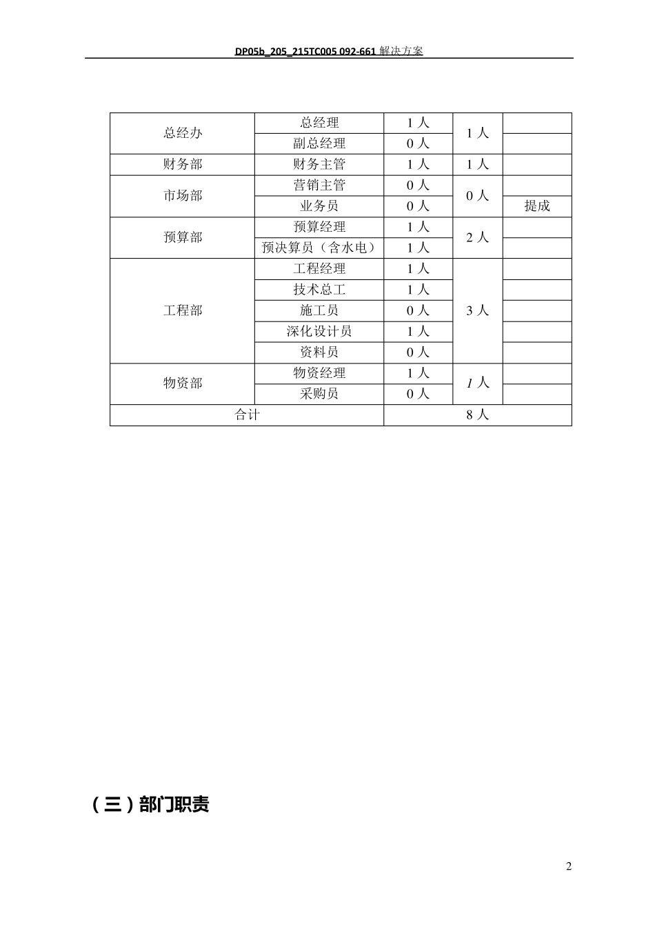 装饰公司管理架构(分配)_第2页