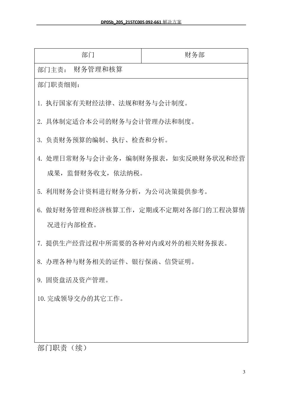 装饰公司管理架构(分配)_第3页