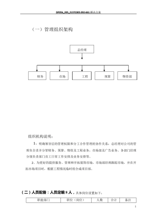 装饰公司管理架构(分配)
