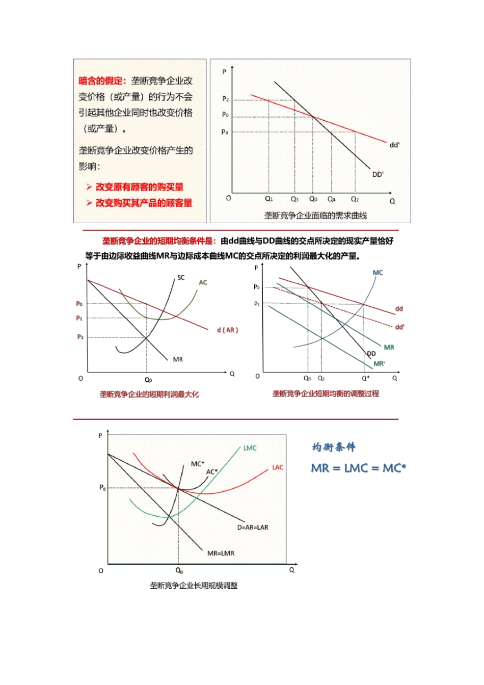 西方经济学(微观经济学)第五章：不完全竞争市场_第3页