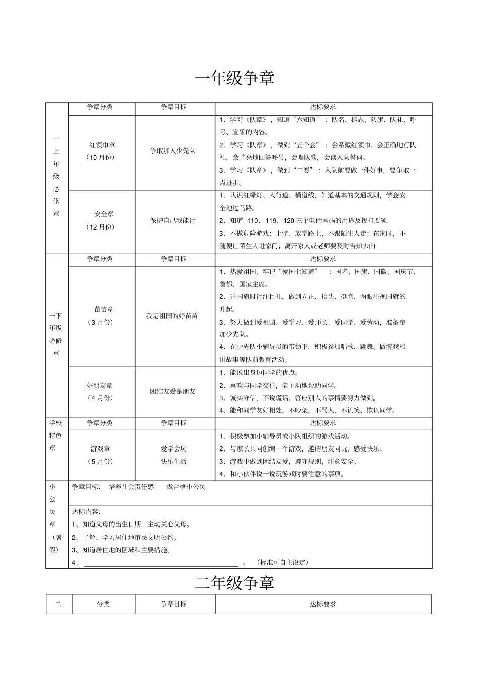 年级争章手册_第1页