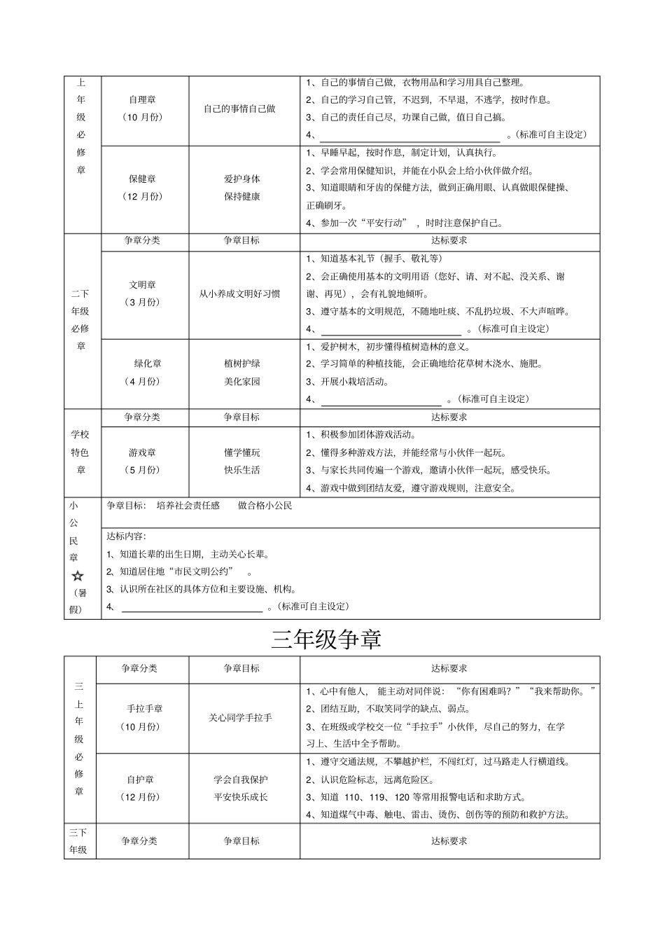年级争章手册_第2页