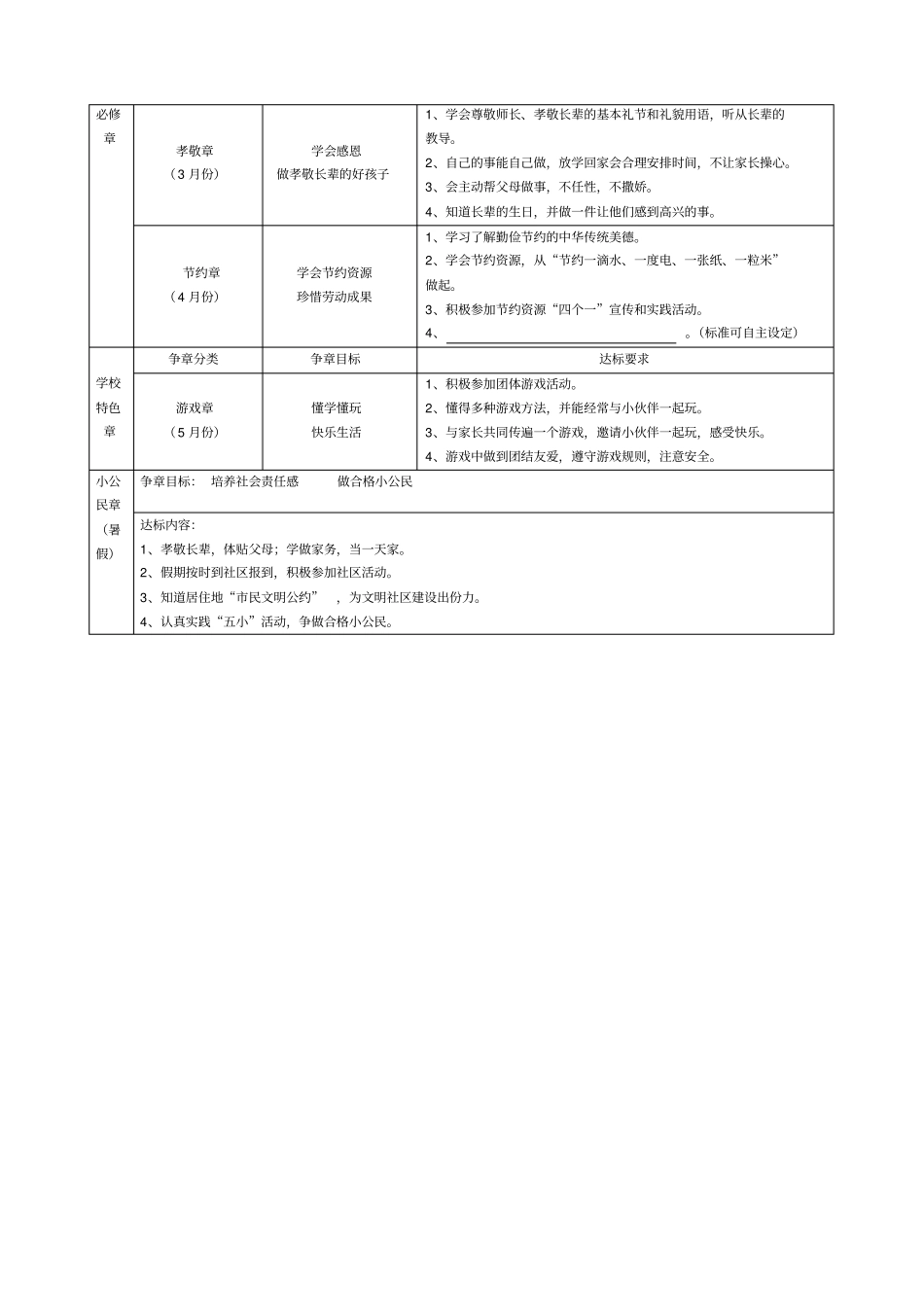 年级争章手册_第3页
