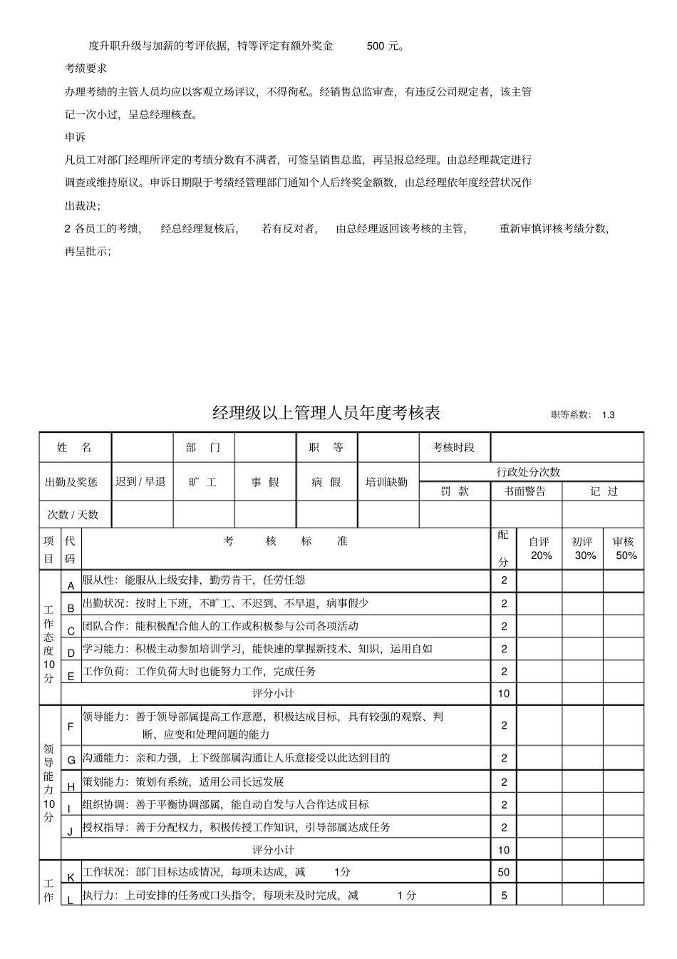 年终奖分配方案及绩效考核表_第2页