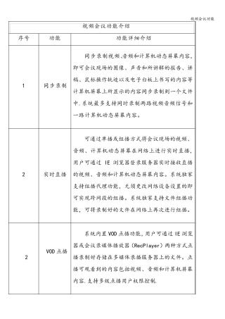 视频会议功能