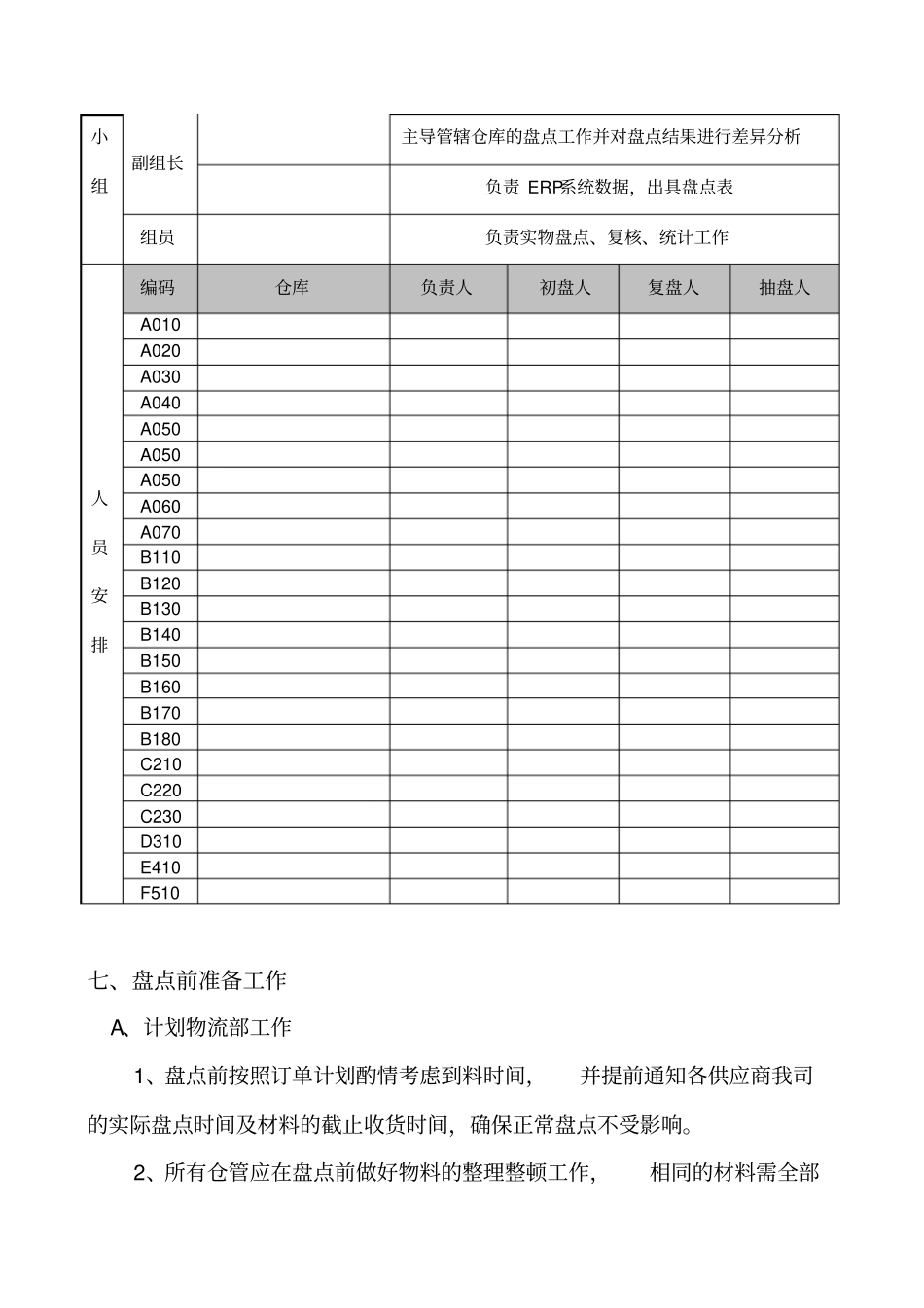 年终盘点计划书_第3页