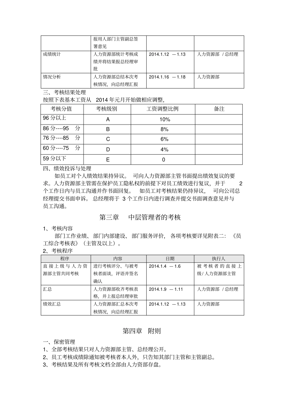 年终绩效考核方案附各种考核表_第2页