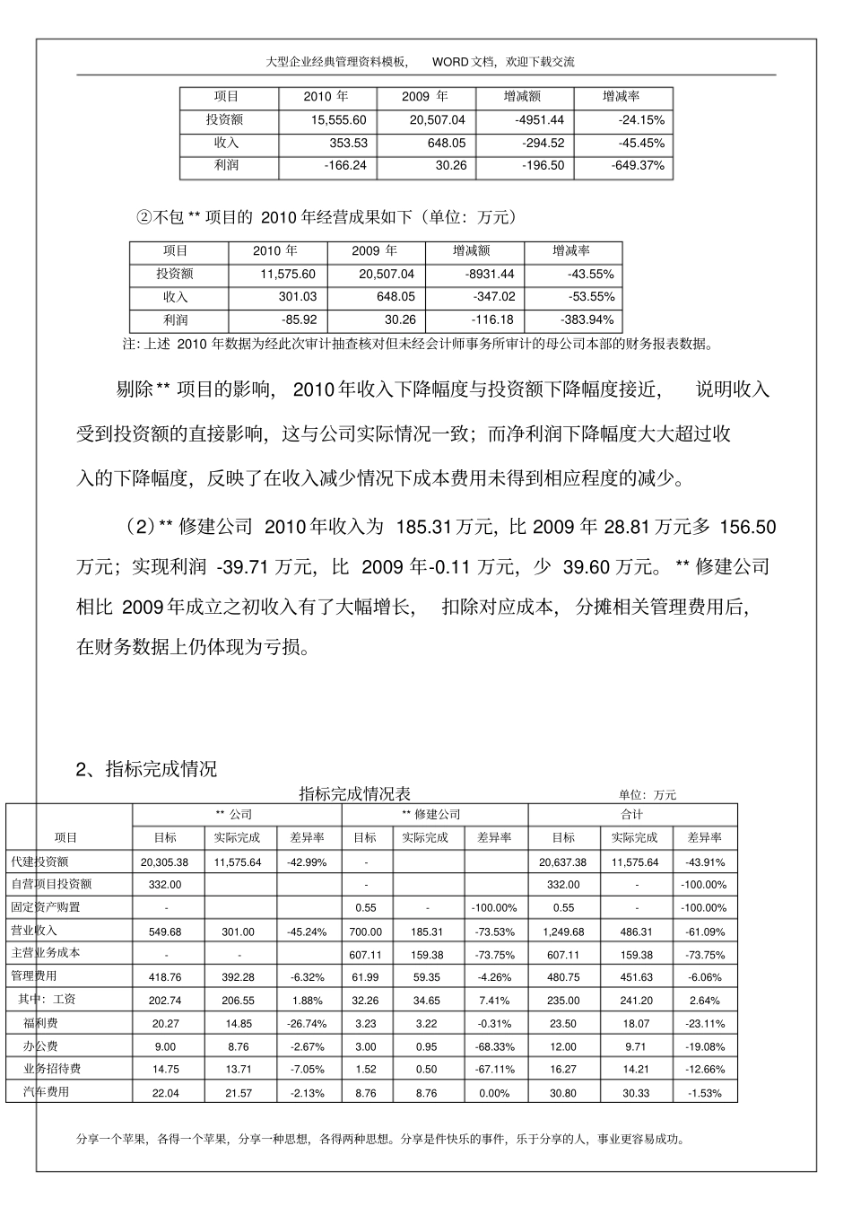 年经济效益专项审计报告12p_第3页