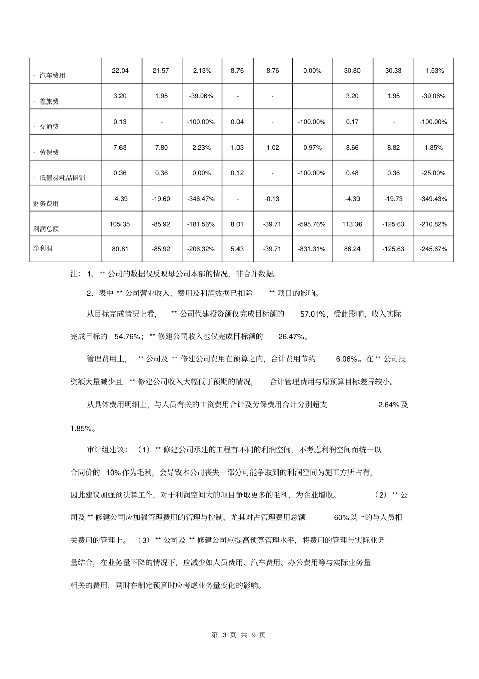 年经济效益审计报告_第3页