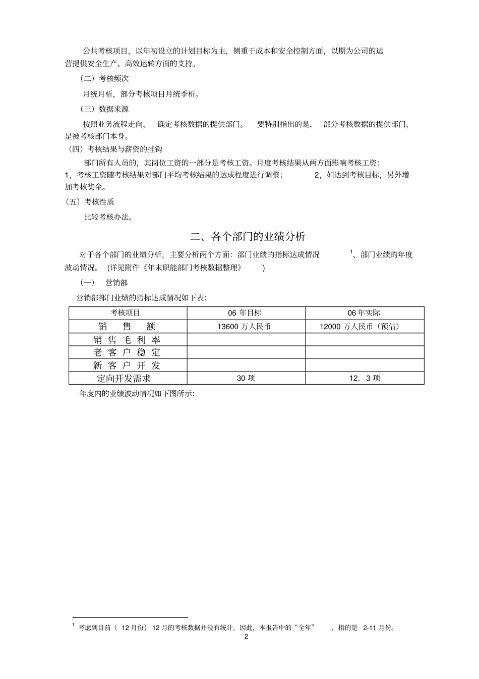 年绩效报告1226讲解_第2页