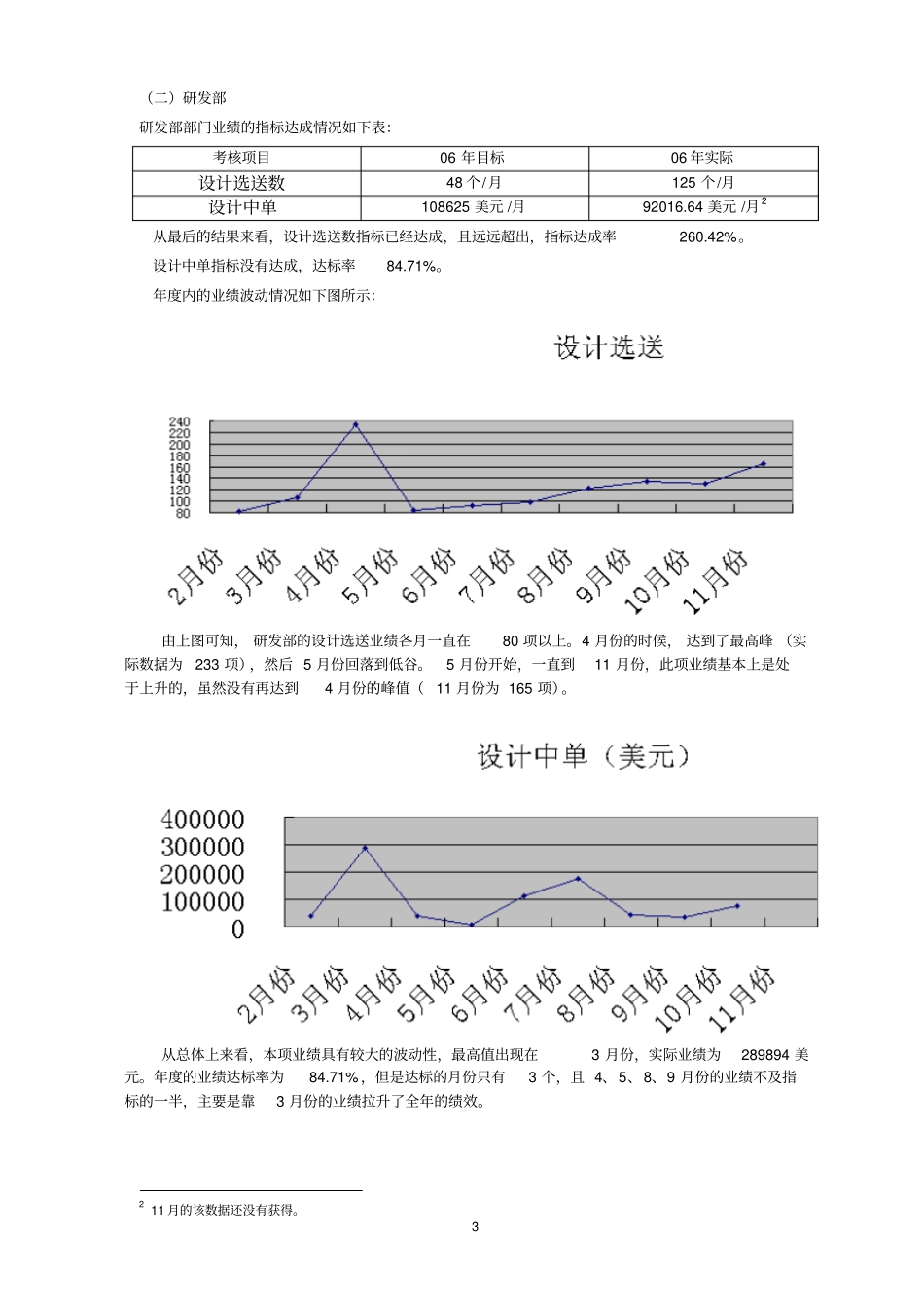 年绩效报告1226讲解_第3页