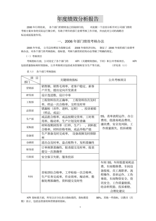 年绩效报告1226讲解