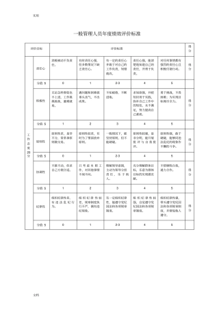 年绩效评价与衡量实用标准