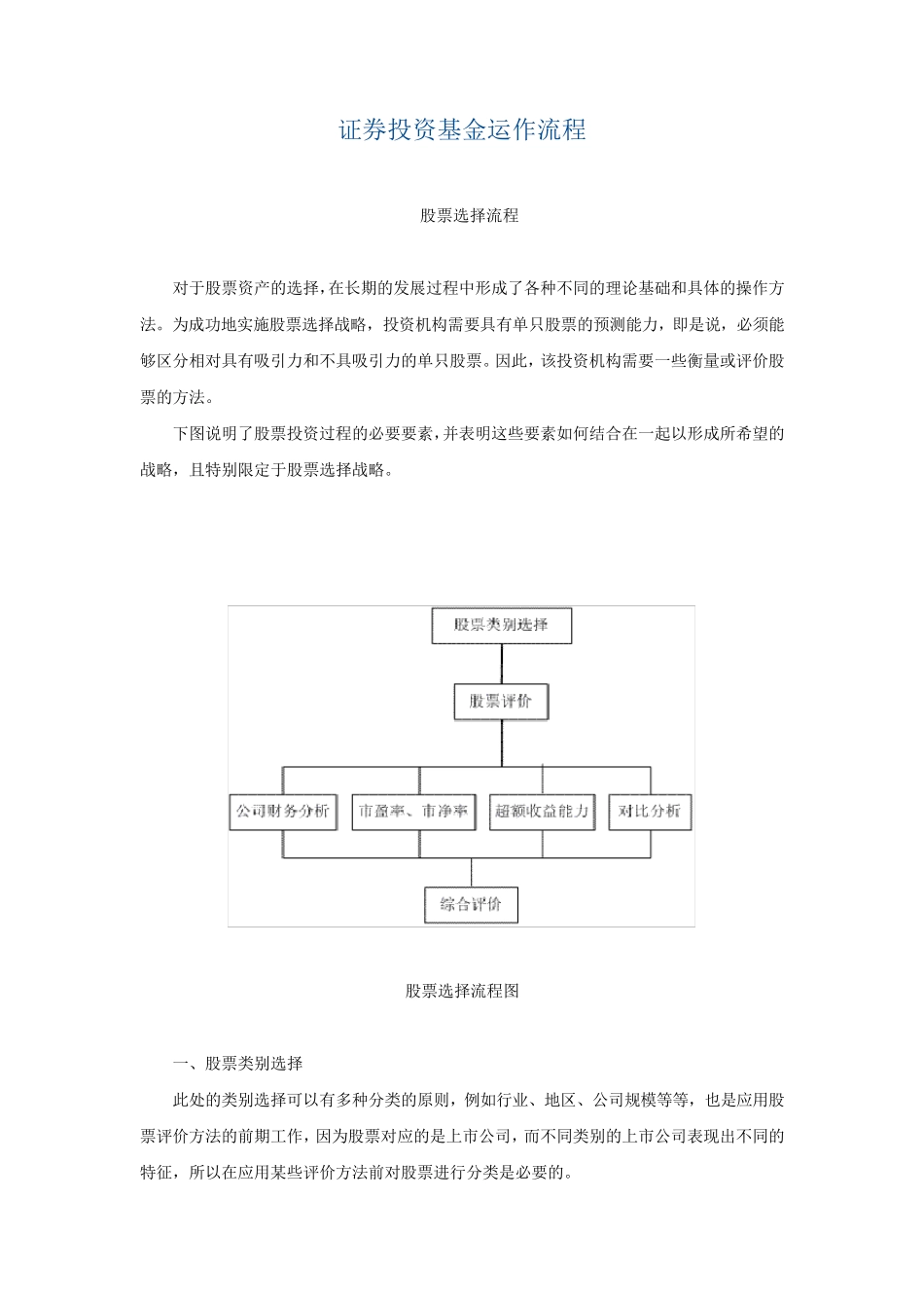 证券投资(私募)基金运作流程——模版_第1页