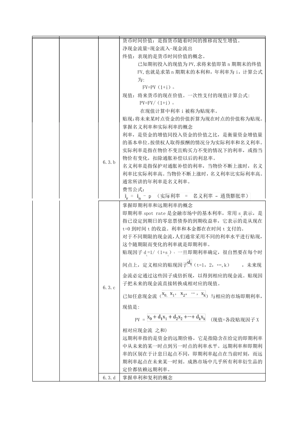 证券投资基金基础知识知识点汇总_第3页
