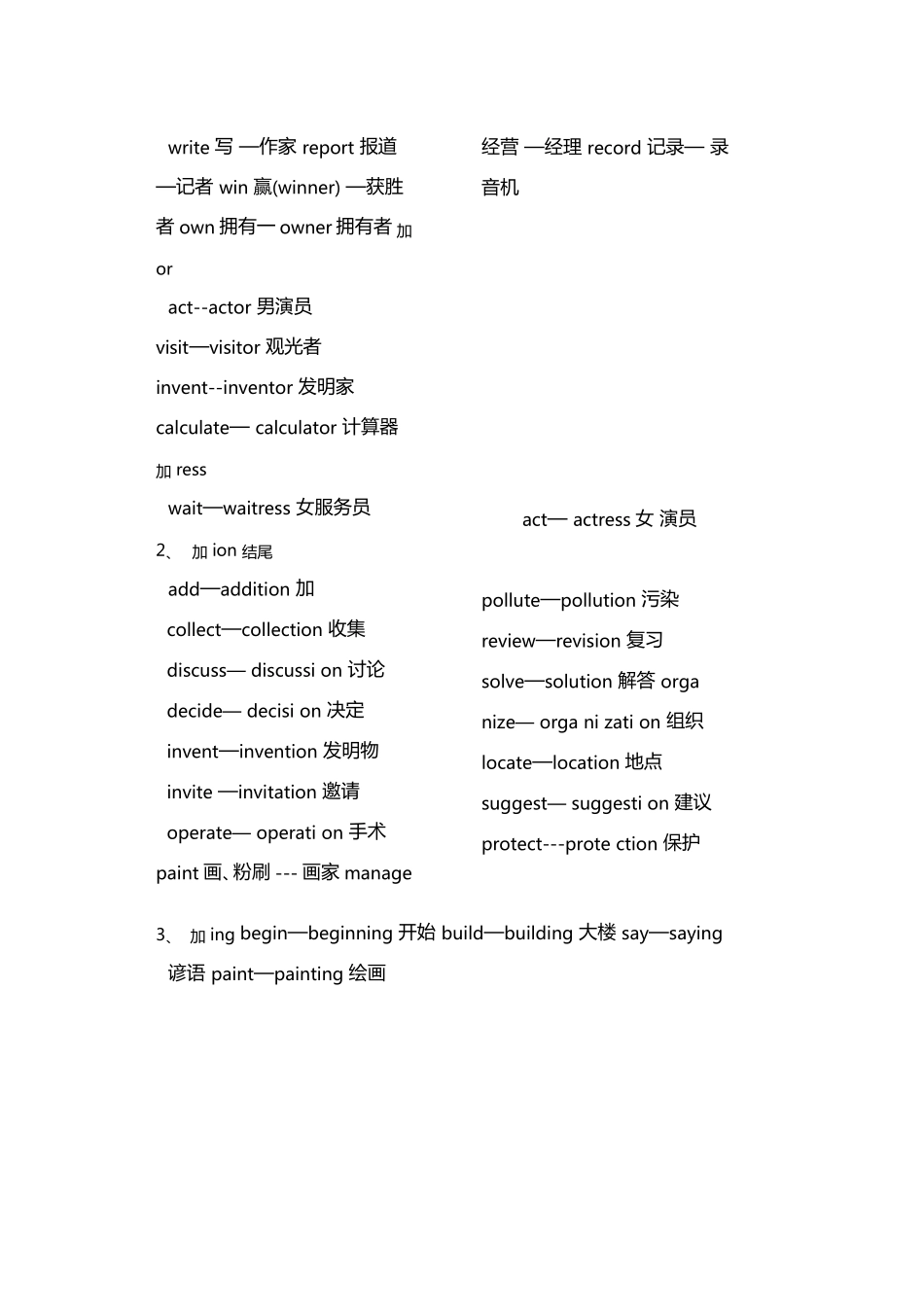 词性转换规律汇总_第2页