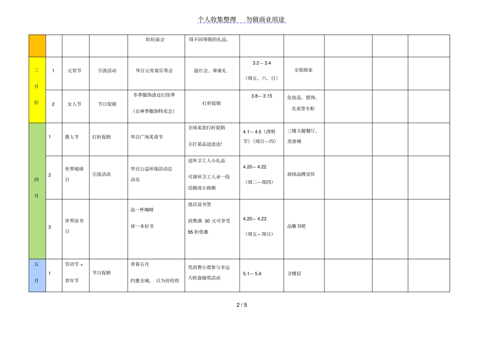 年营销活动具体计划_第2页