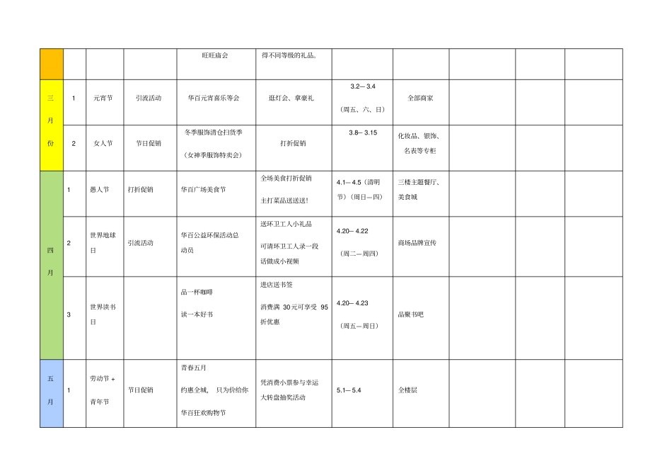 年营销活动计划_第2页