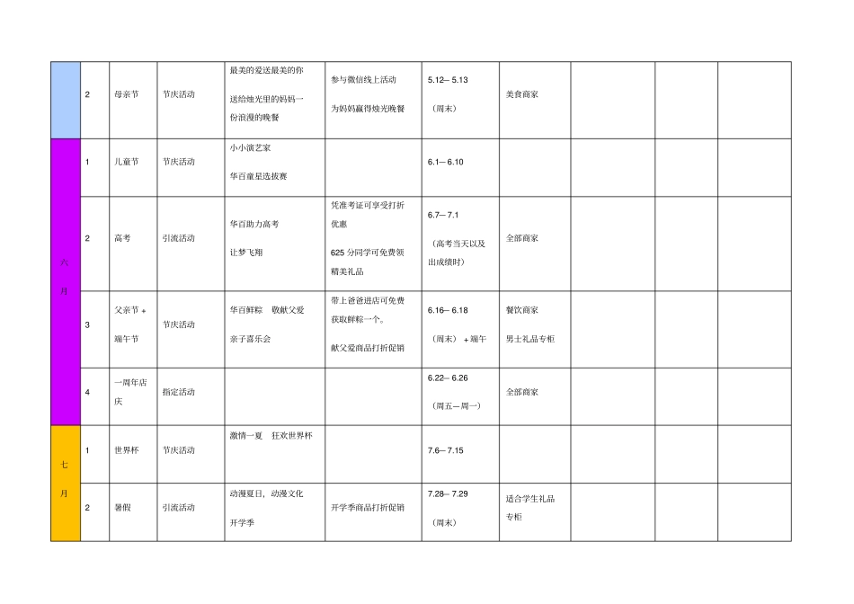 年营销活动计划_第3页