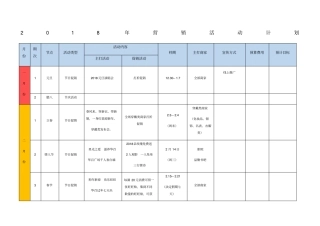 年营销活动计划