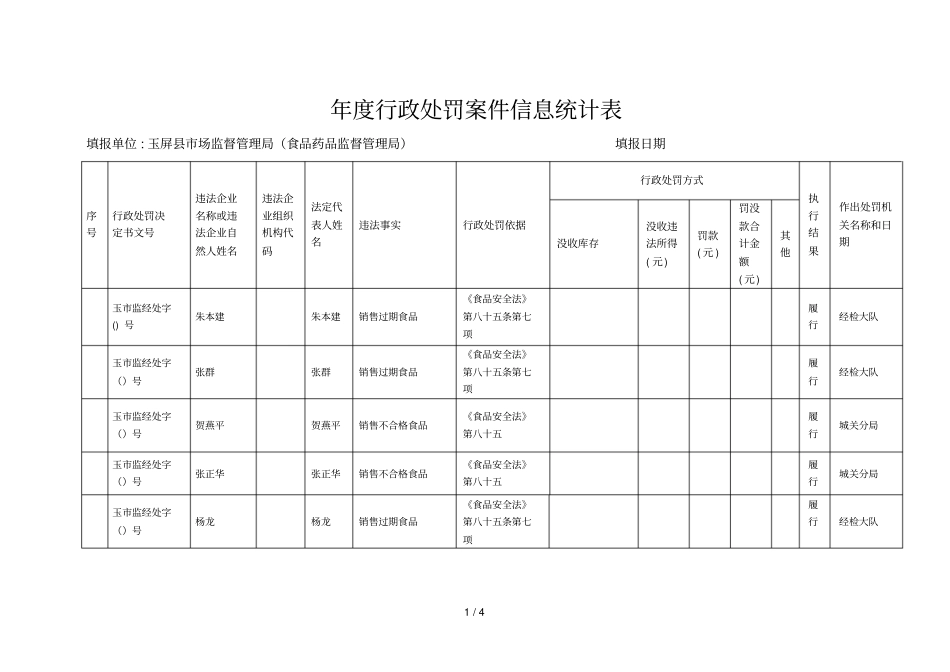 年行政处罚案件信息统计表_第1页