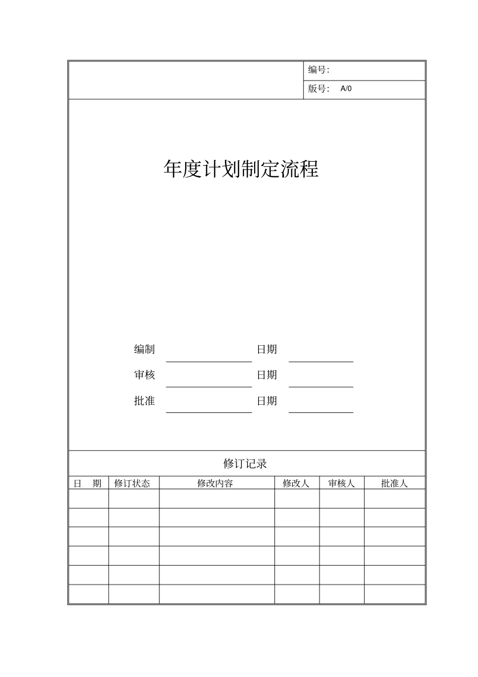 年计划制定流程_第1页