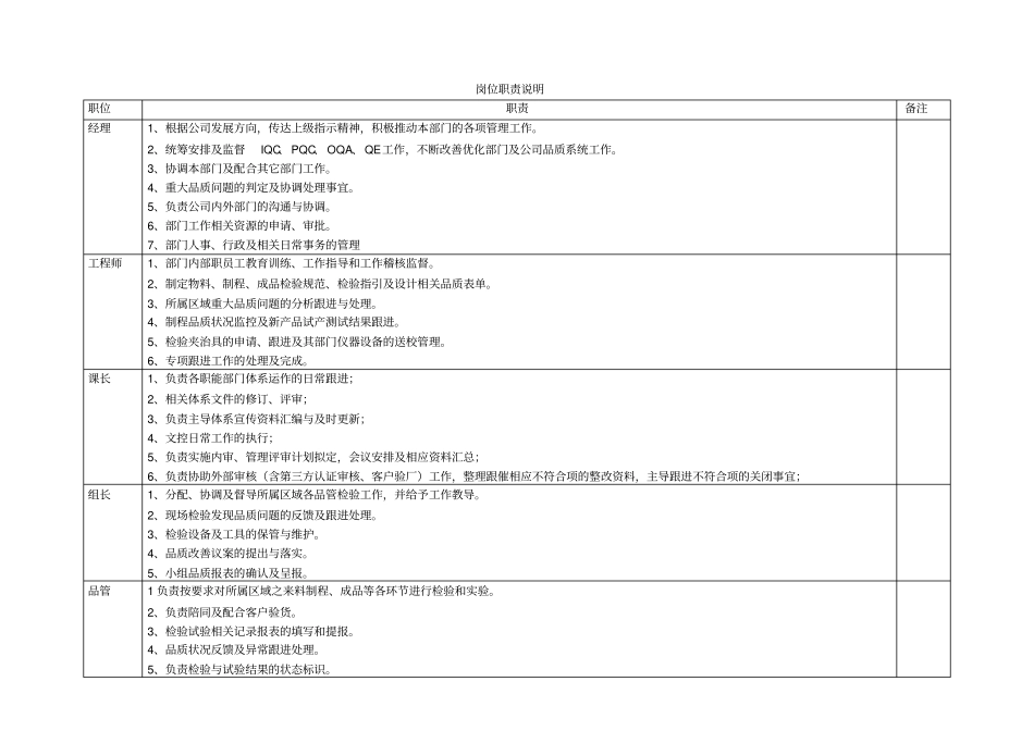 年部门人力资源规划整套_第3页