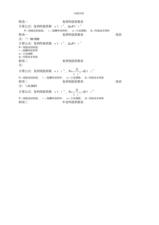 年金现值、终值、复利现值、终值系数表