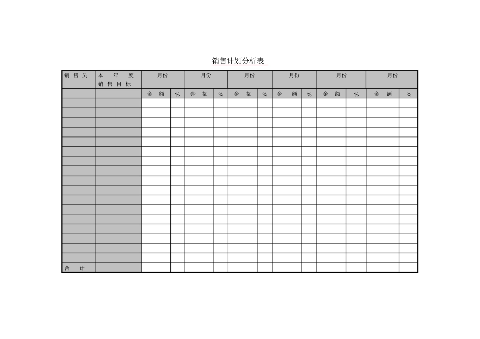 年销售目标预算表_第1页