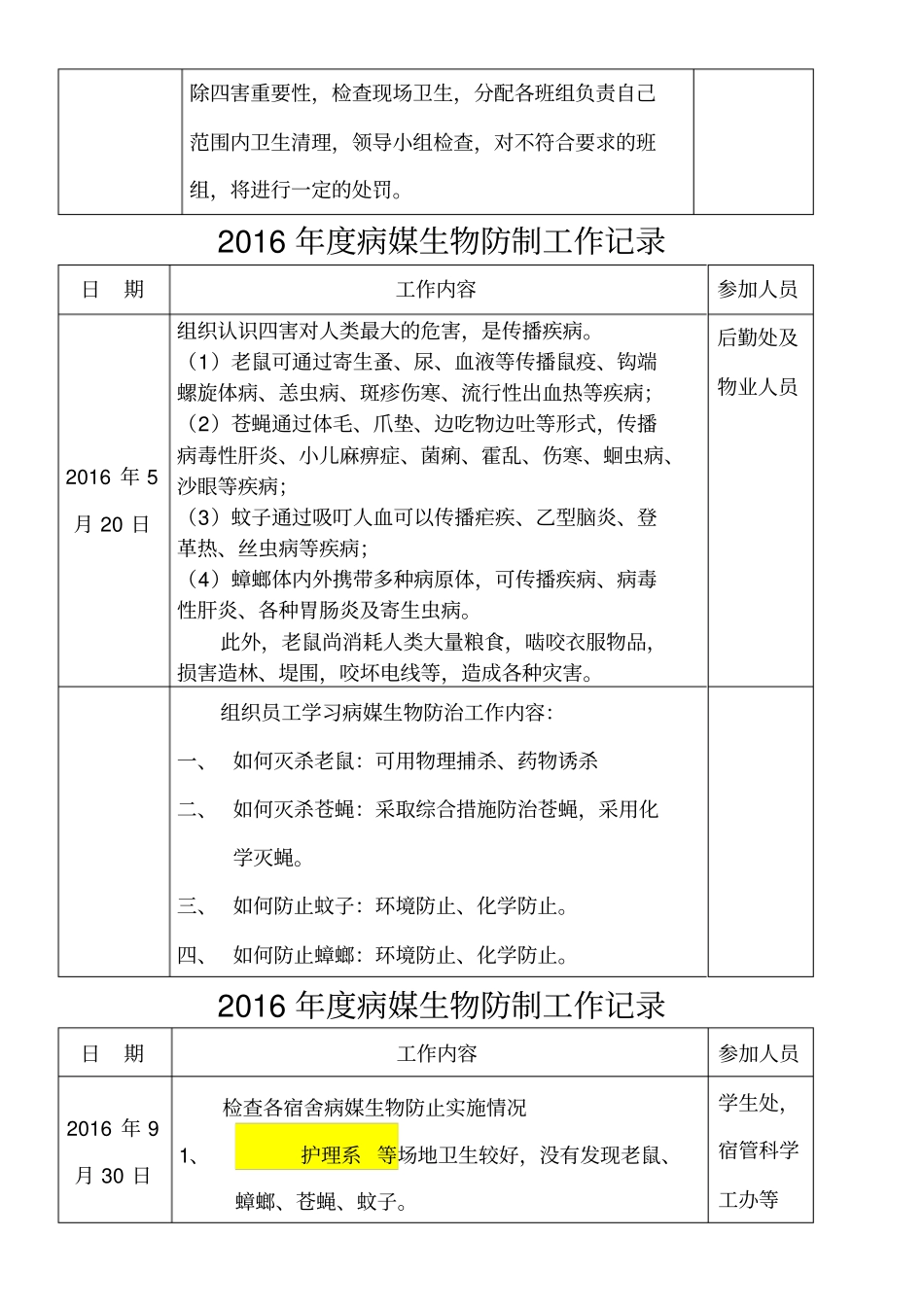 年除四害工作记录_第2页