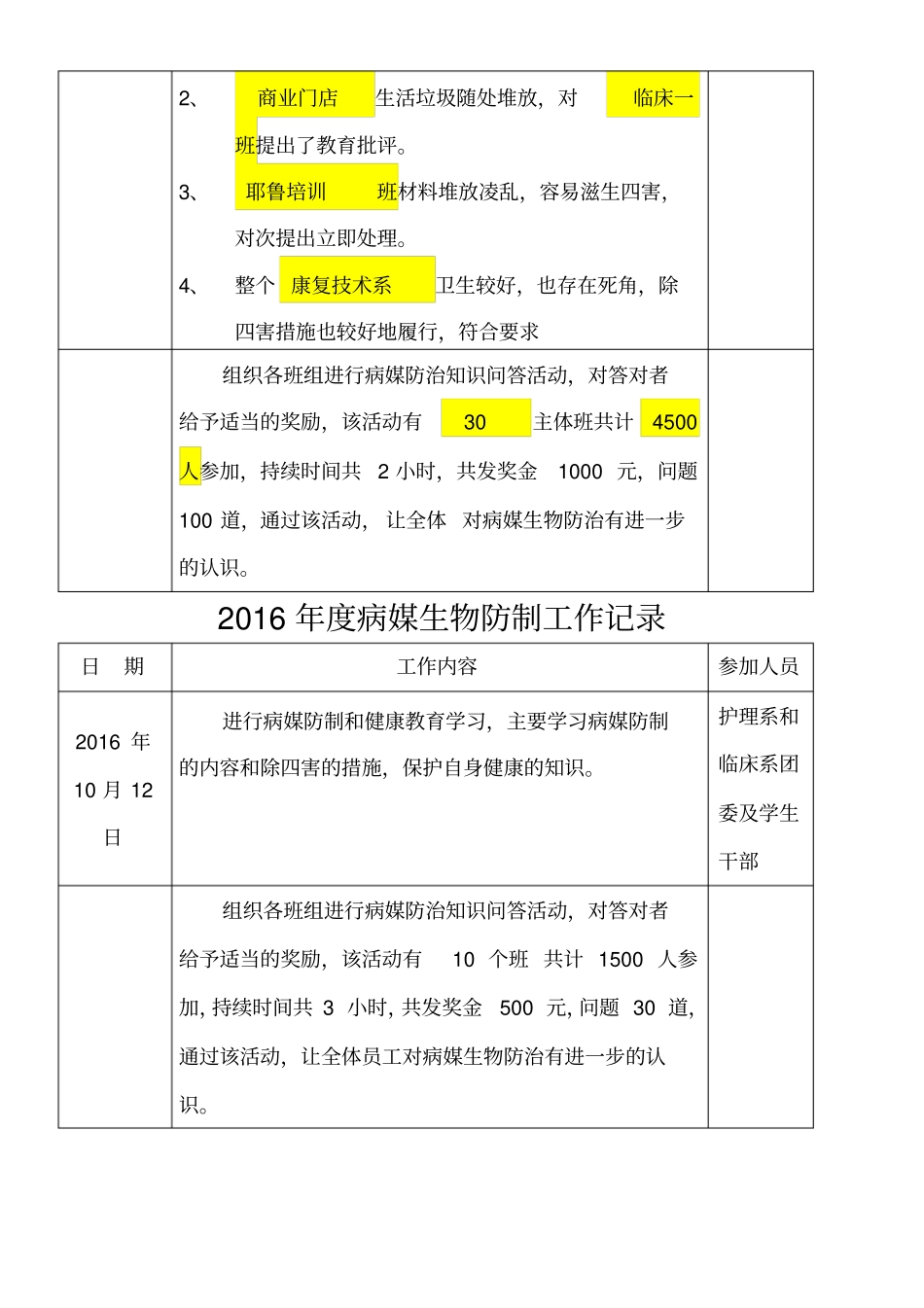 年除四害工作记录_第3页