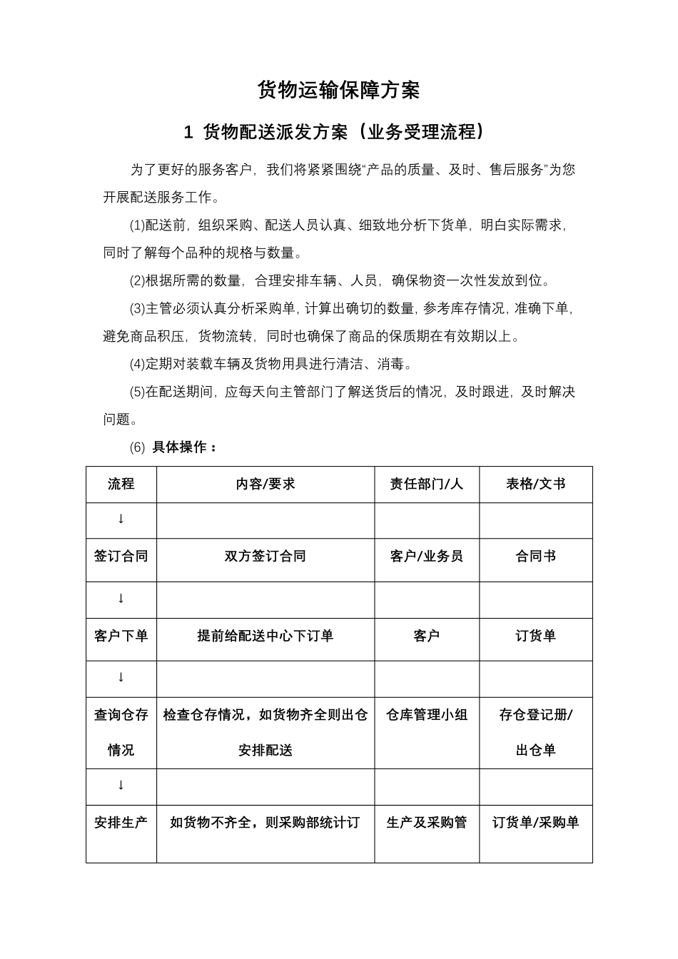 货物运输保障方案_第1页