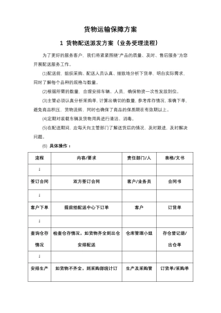 货物运输保障方案
