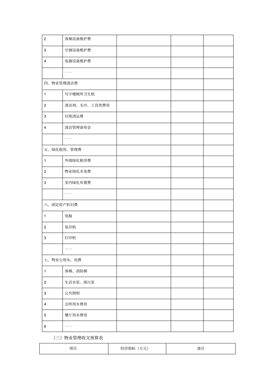 年预算管理执行工具与模板_第2页