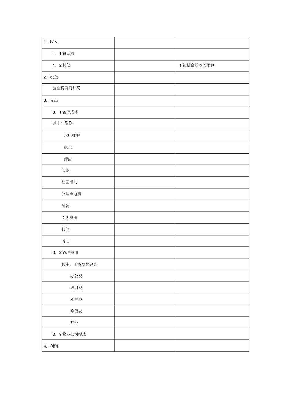 年预算管理执行工具与模板_第3页
