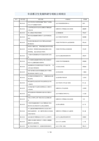 年首都卫生发展科研专项拟立项项目
