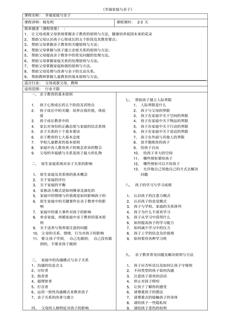 幸福家庭与亲子课程名称幸福家庭与亲子_第1页