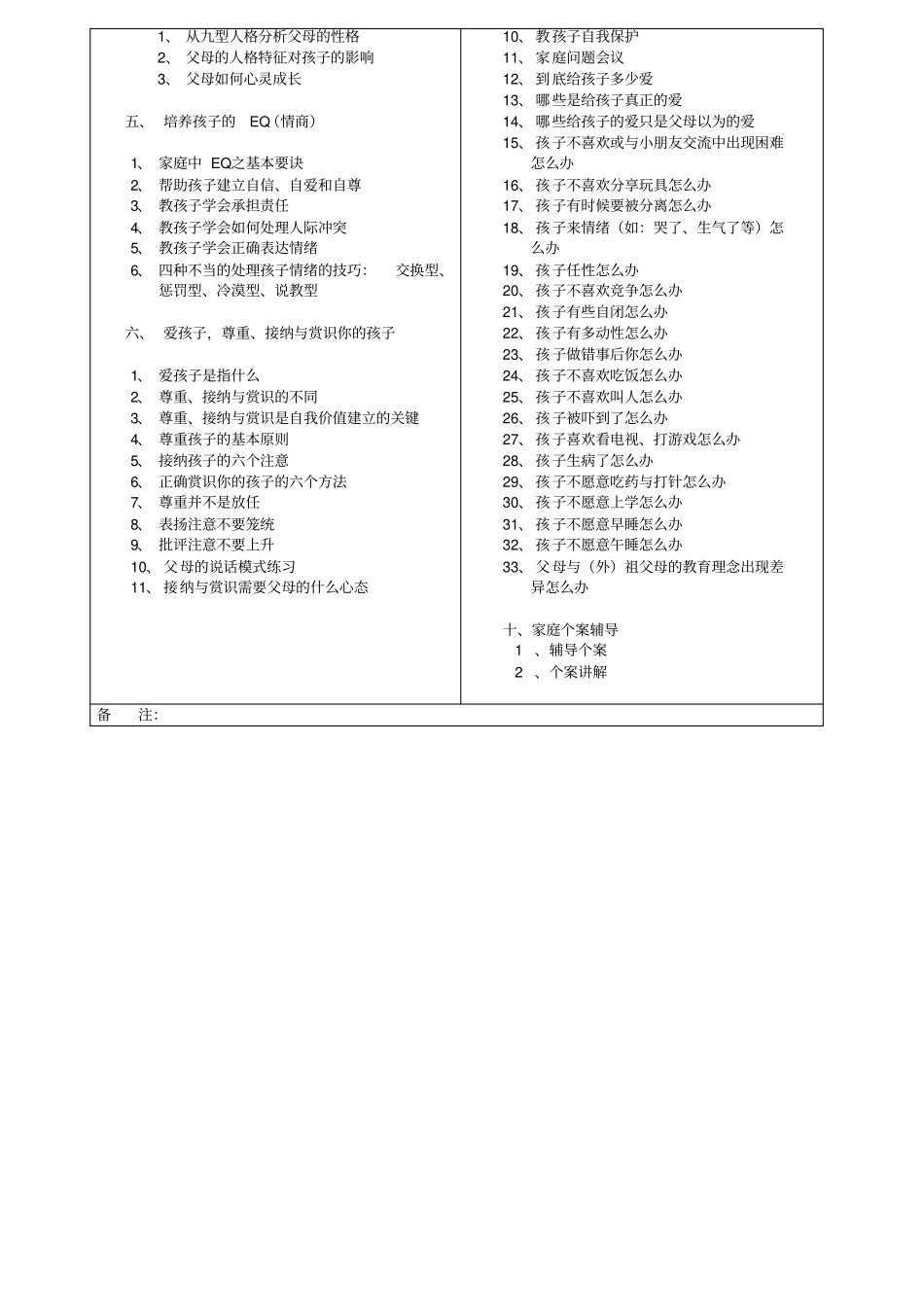 幸福家庭与亲子课程名称幸福家庭与亲子_第2页