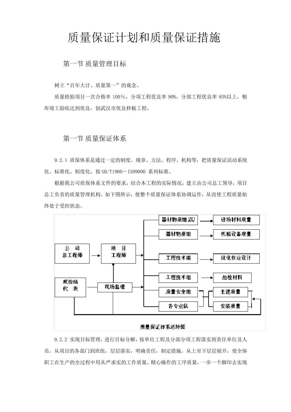 质量保证计划和质量保证措施_第1页