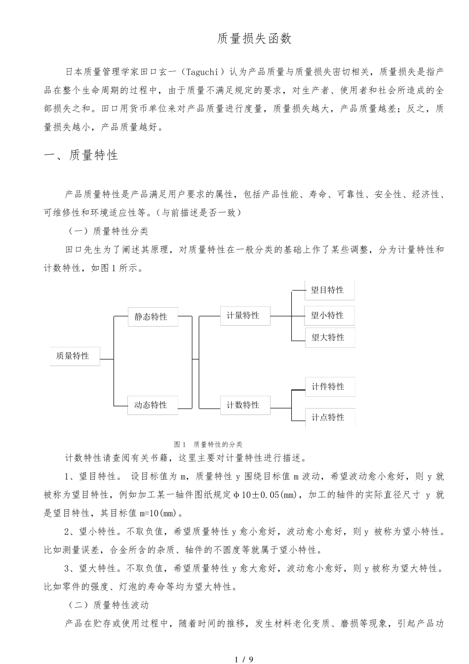 质量损失函数_第1页