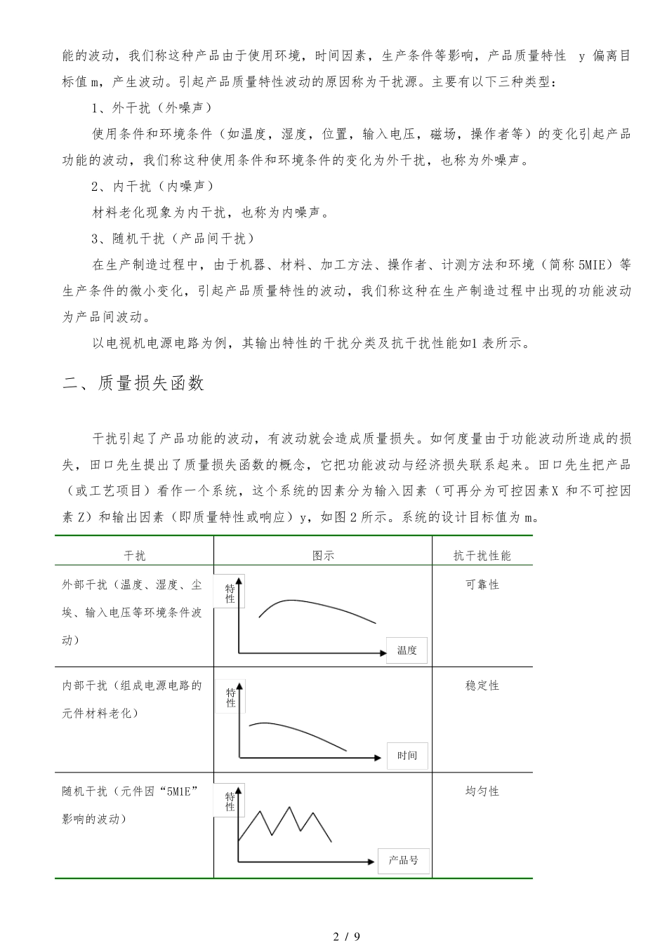 质量损失函数_第2页