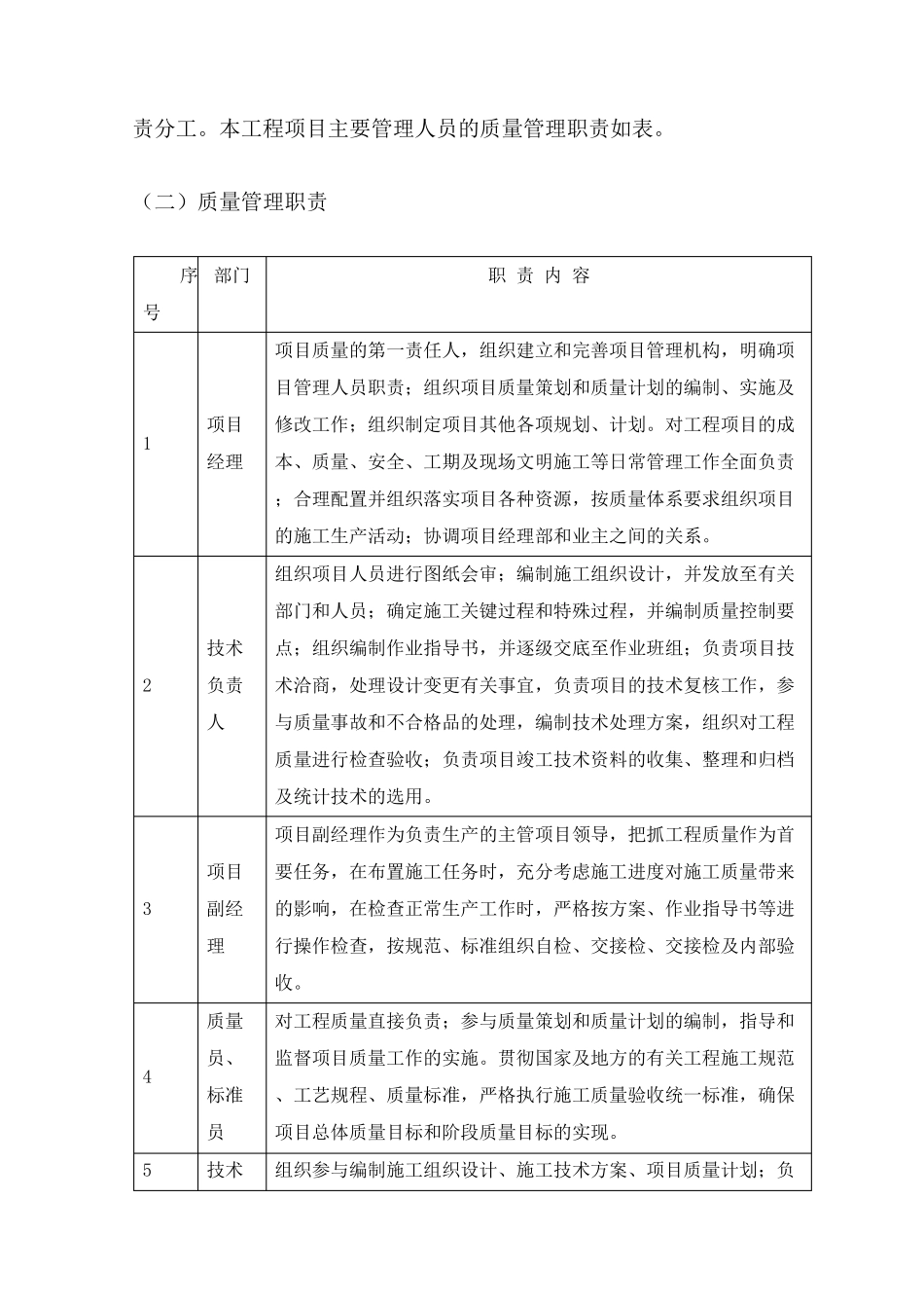 质量管理体系及组织架构_第3页